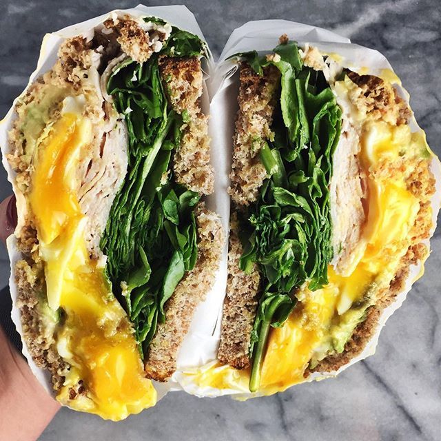 Turkey and Egg Sandwich - Balance With Jess