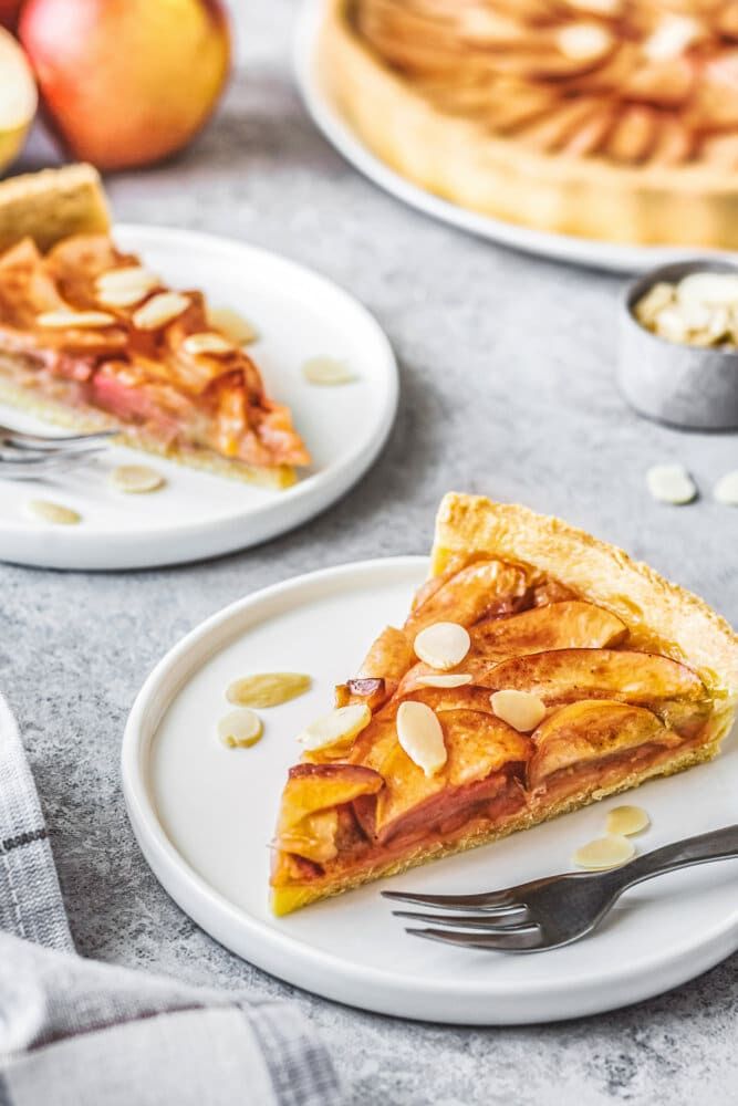 1000+ of the best Pies and Tarts Recipes on The Feedfeed